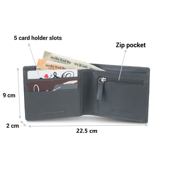 Mochi Men Grey Mens Wallets Bifold (SKU: 21-45-14-10)