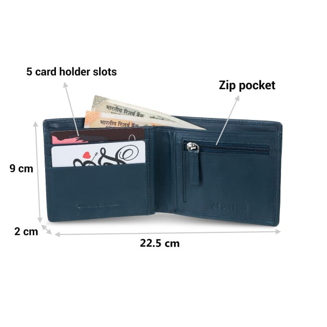 Mochi Men Navy-Blue Mens Wallets Bifold (SKU: 21-45-17-10)