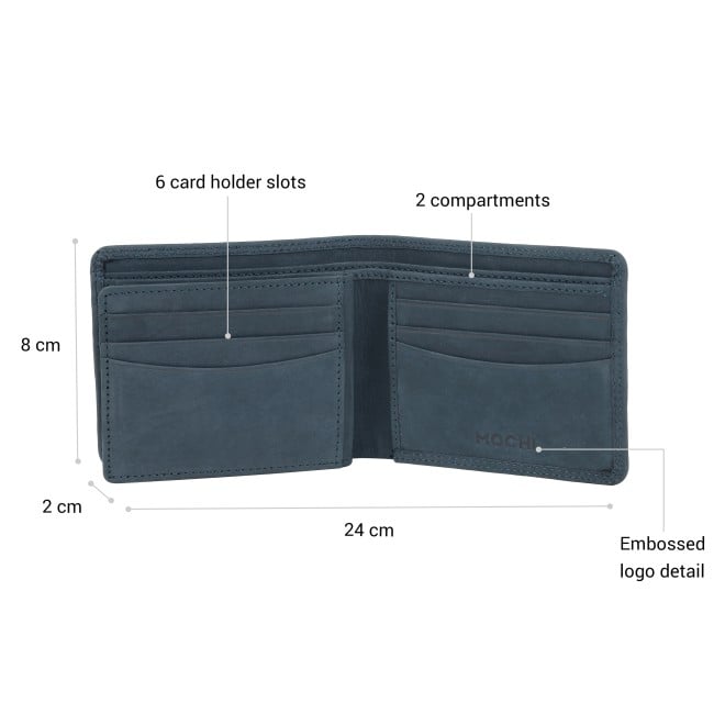 Mochi Men Blue Wallet (SKU: 21-93-45-10)