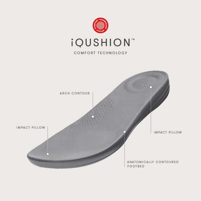 Fitflop Iqushion Embellished Slides (SKU: 228-257-11-3)