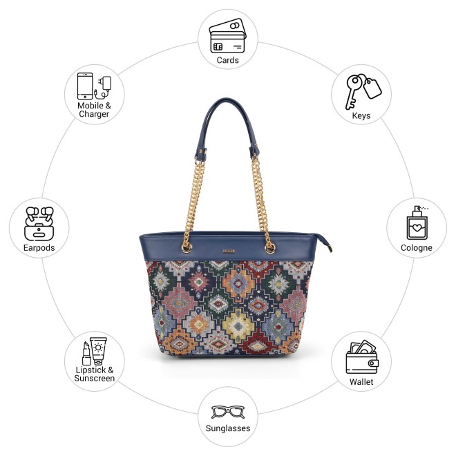 Mochi Women Blue Shoulder Bag (SKU: 66-1046-45-10)