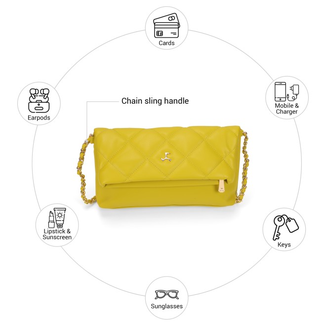 Mochi Women Yellow Sling Bag (SKU: 66-804-33-10)