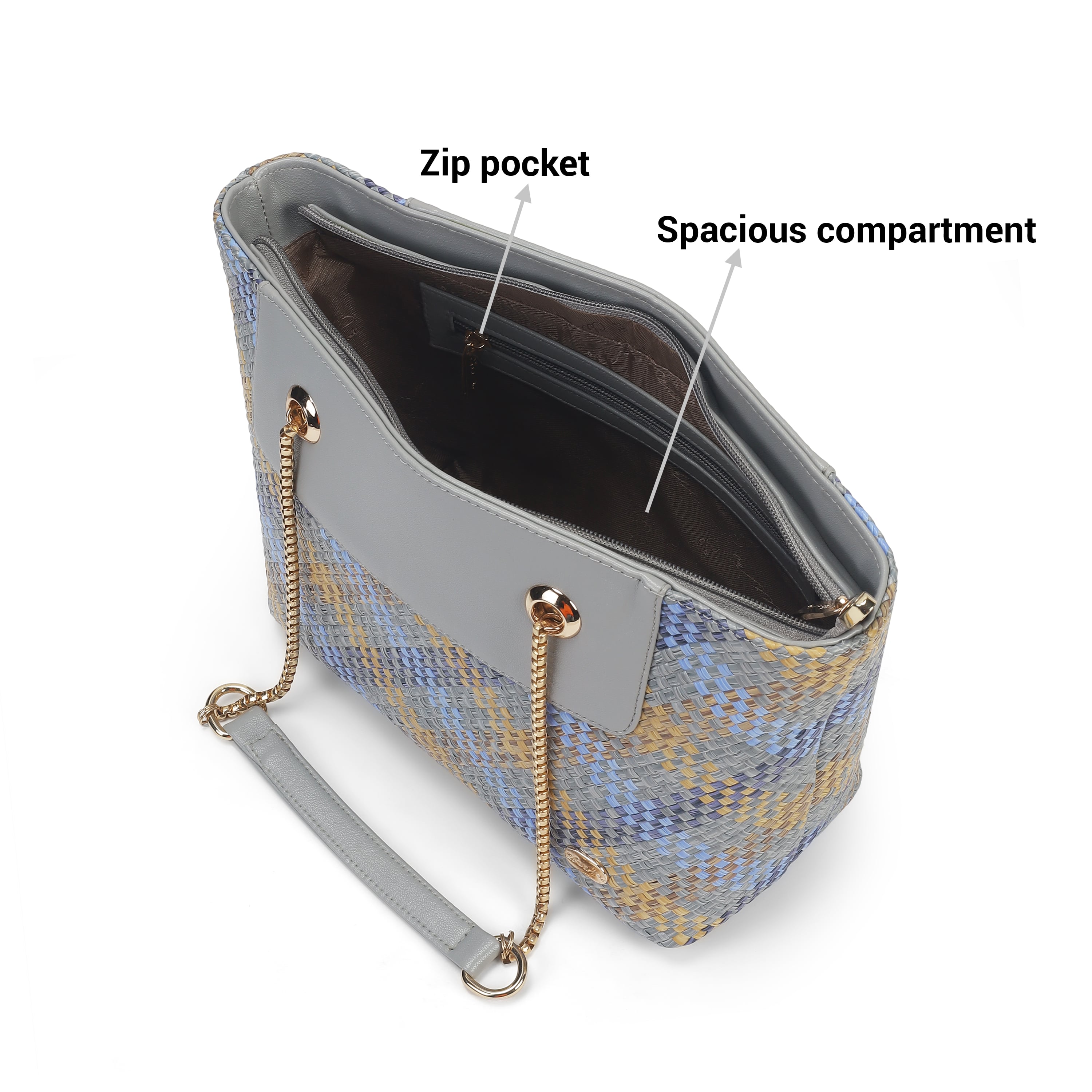 Cheemo Women Blue-multi Shoulder Bag (SKU: 77-193-54-10)