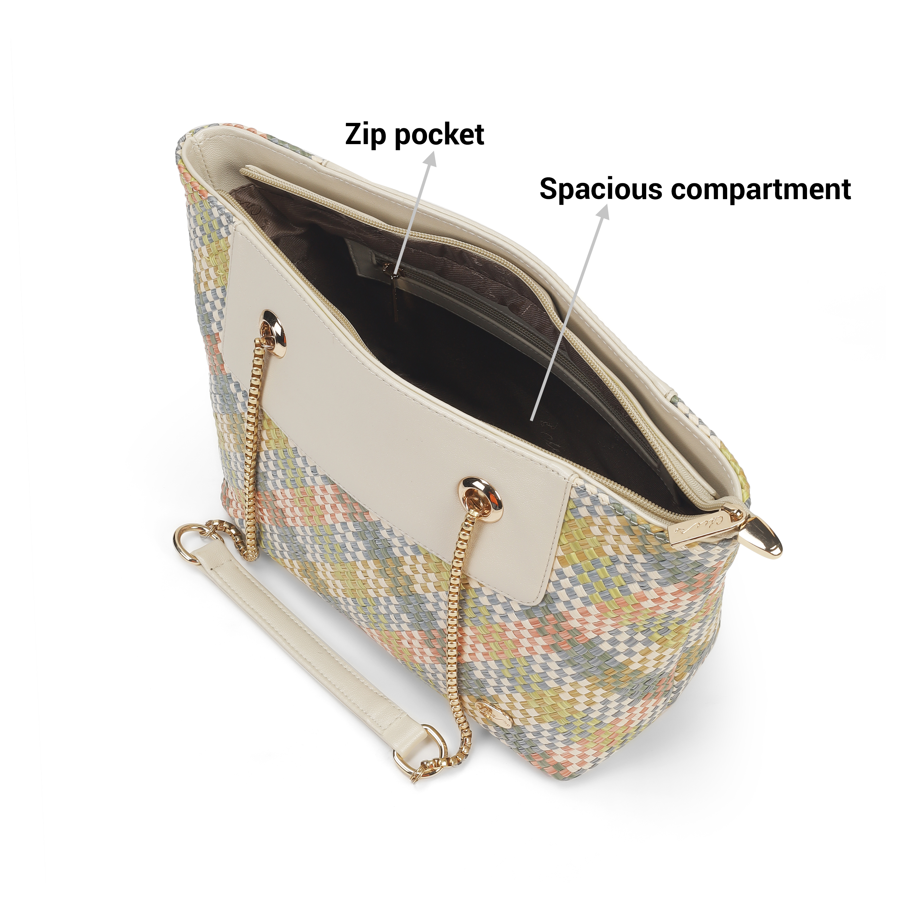 Cheemo Women Beige-multi Shoulder Bag (SKU: 77-193-63-10)